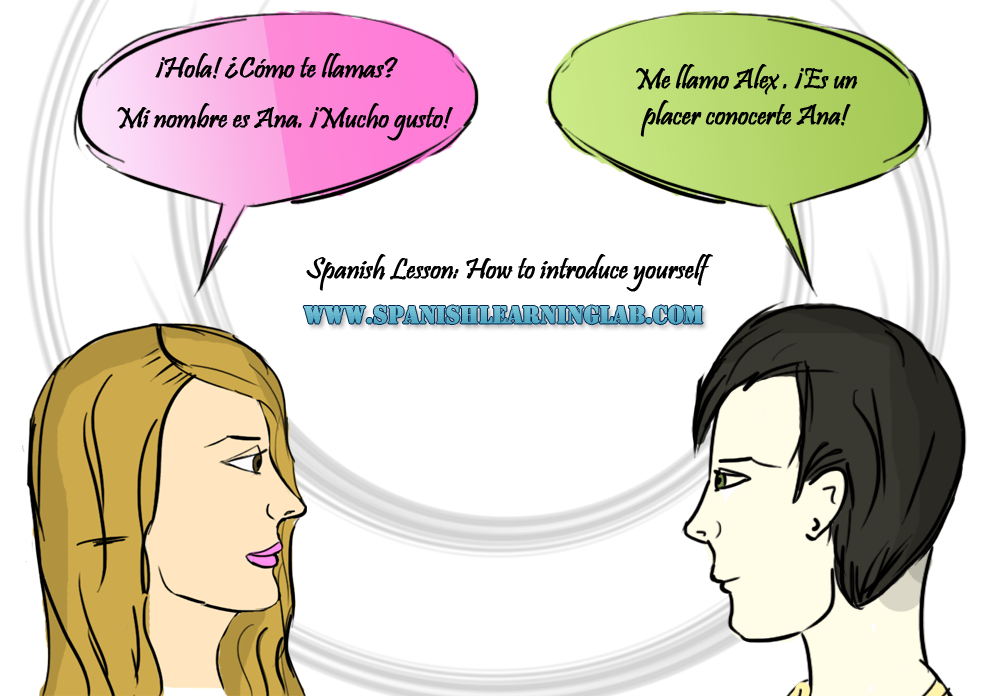 How To Introduce Yourself Someone Else In Spanish phrases Audio