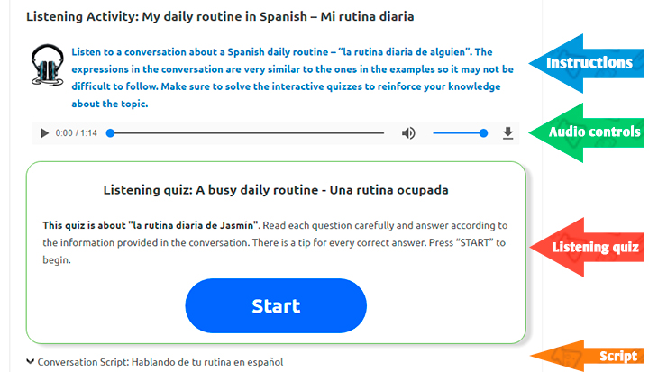 Quizzes and Conversations for Spanish listening practice