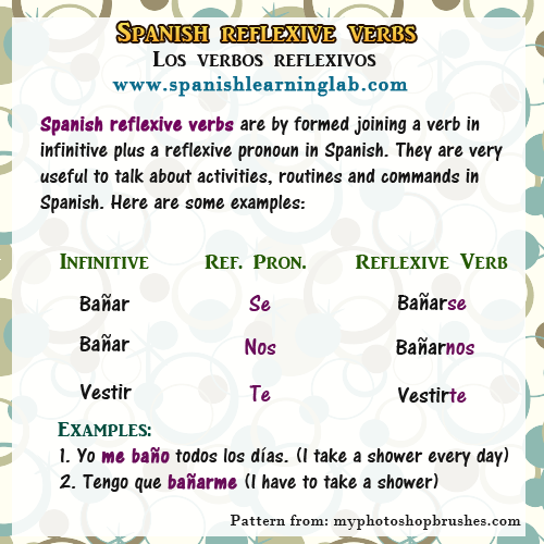 reflexive-verbs-spanish-worksheet-db-excel