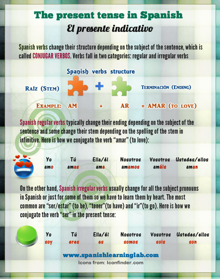 how-to-write-irregular-verbs-in-spanish