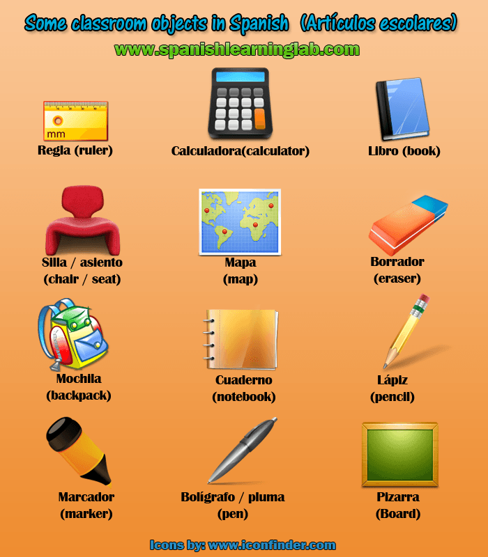Classroom objects and items in Spanish