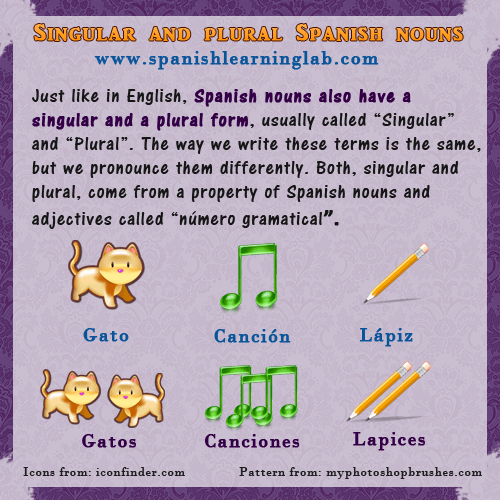 how-to-make-singular-spanish-nouns-plural-rules-examples-spanish