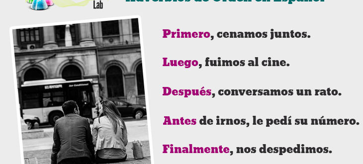 Sequence words in Spanish Lesson