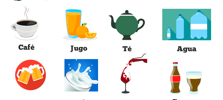 A list of common drinks in Spanish