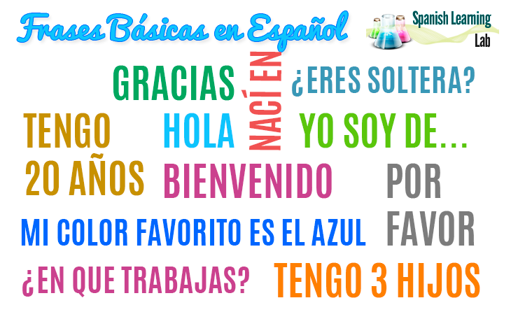 Frases básicas en español y conversaciones básicas en español