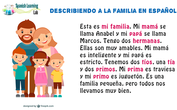 La familia en español - cómo describir la familia en español con ejemplos y ejercicios de escucha