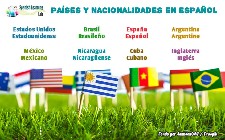 Los países y las nacionalidades en español