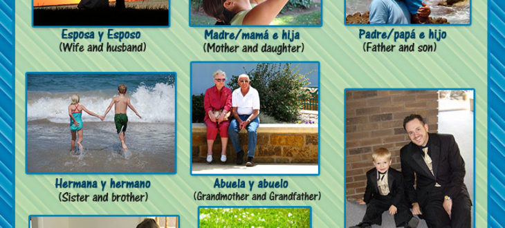 Los miembros de la familia en español