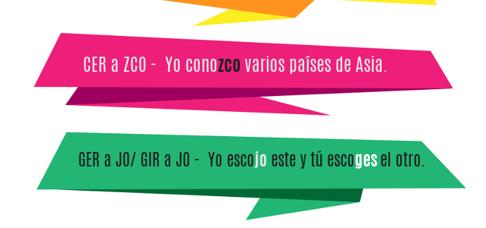Los verbos con cambios de raíz en español en el presente