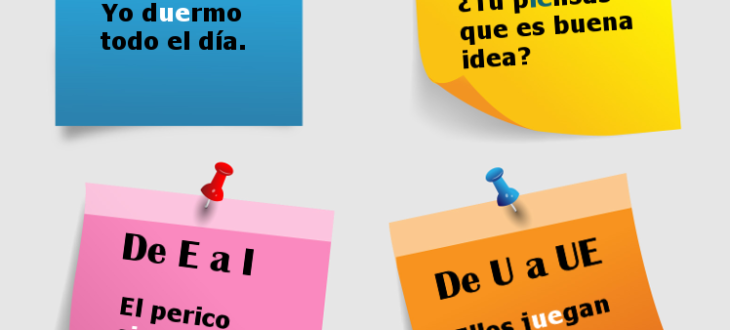 Los verbos con cambios de raíz en español