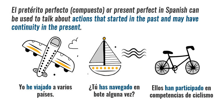 The present perfect in Spanish - Rues, sentences and Practice - El pretérito perfecto compuesto