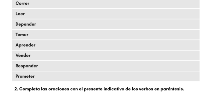 Conjugating -ER Regular Verbs in Spanish (Present) - PDF Worksheet Los verbos regulares con terminación ER ejercicios