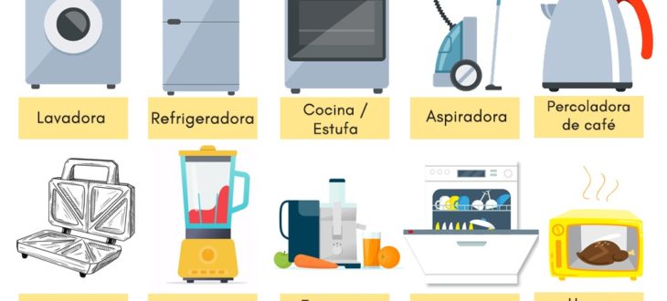 kitchen appliances in Spanish vocabulary los electrodomésticos en español vocabulario