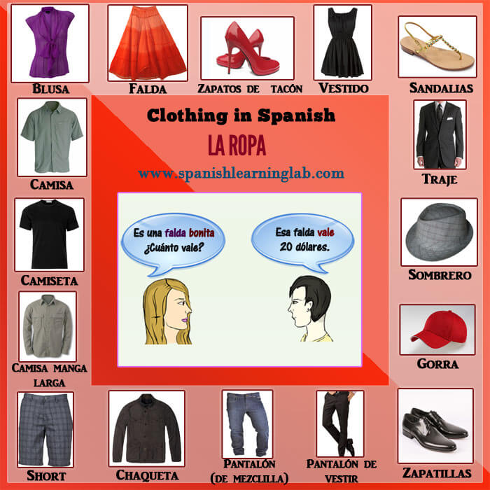 Clothing items in Spanish