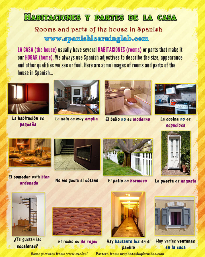 Parts of the House in Spanish: Simple Guide & Vocabulary