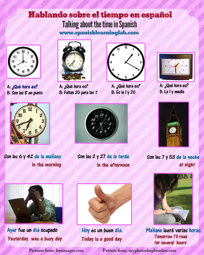 Telling time in Spanish - time expressions