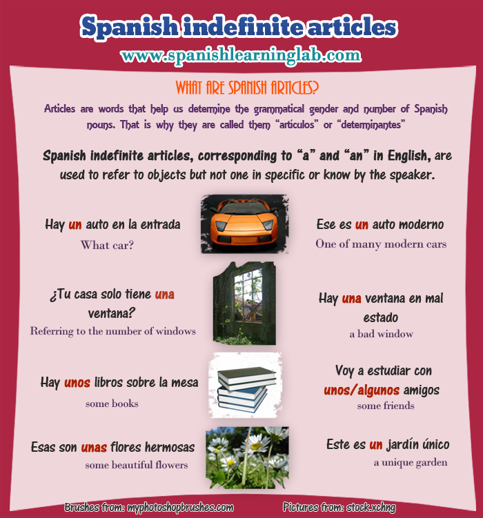 Using indefinite articles in Spanish in sentences examples and exercises 