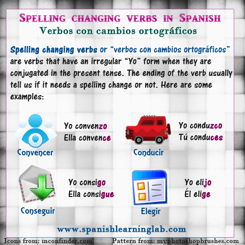 Spelling changing verbs in Spanish and other variations of Spanish regular verbs