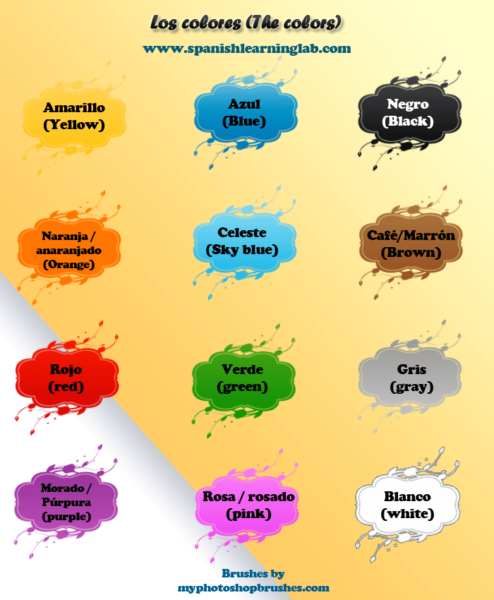 Basic Spanish Colors List, Sentences and Practice SpanishLearningLab