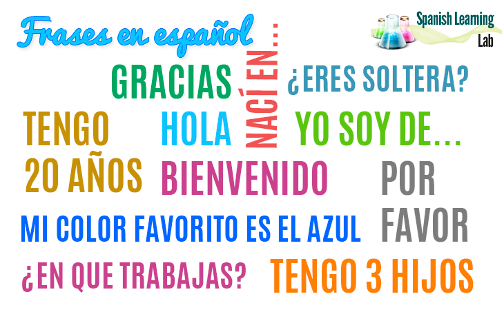 Basic Spanish phrases and questions for basic conversations