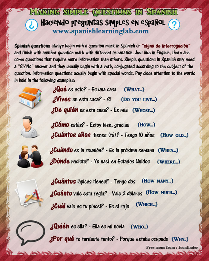 A list of Spanish question words as used for asking questions in Spanish