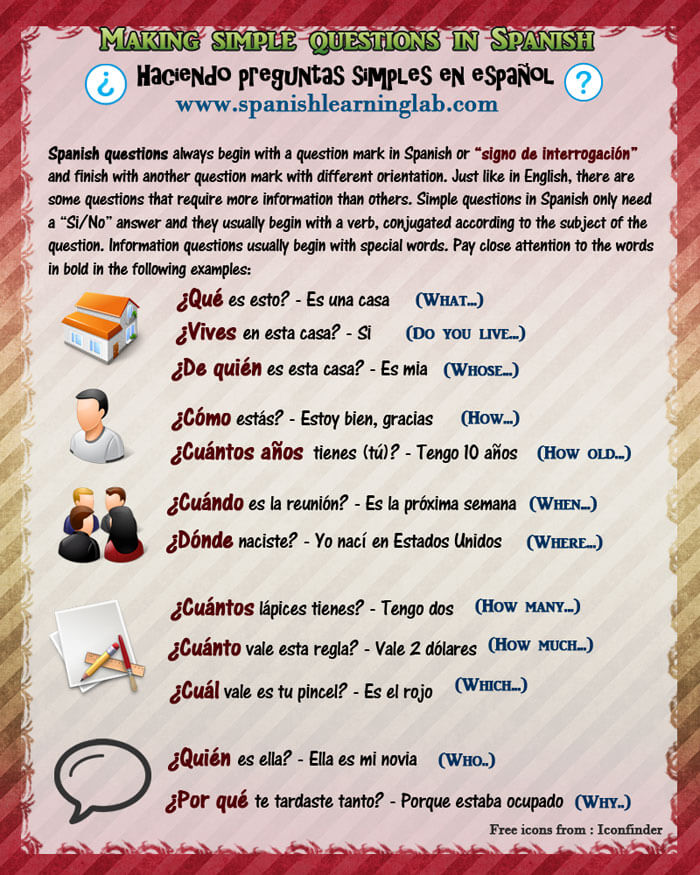 Asking Questions in Spanish: Question Words and Examples - Spanish Learning Lab