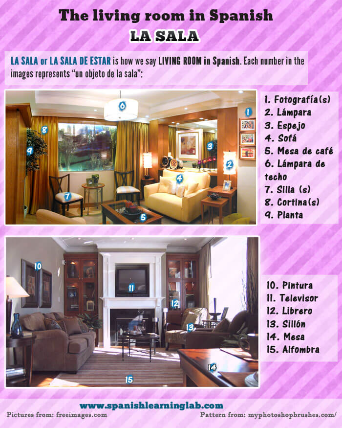 Things in the Living Room in Spanish: Sentences and Descriptions -  SpanishLearningLab