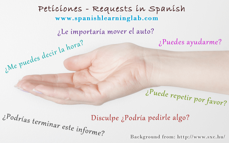 Requests spanish making polite peticiones las spanishlearninglab favores español formal poder informal asking favors