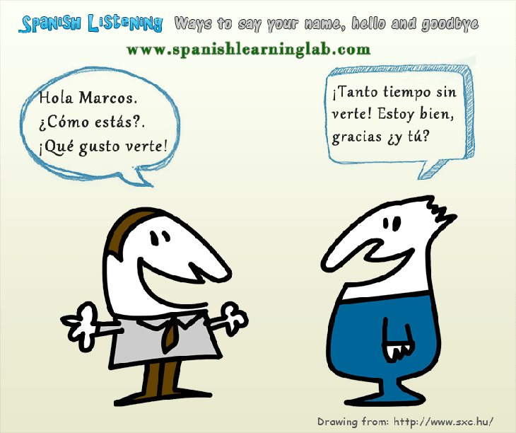 Common Spanish greetings and introductions in basic conversations