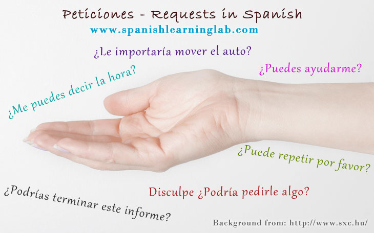 Making polite requests in Spanish - Pidiendo favores en español