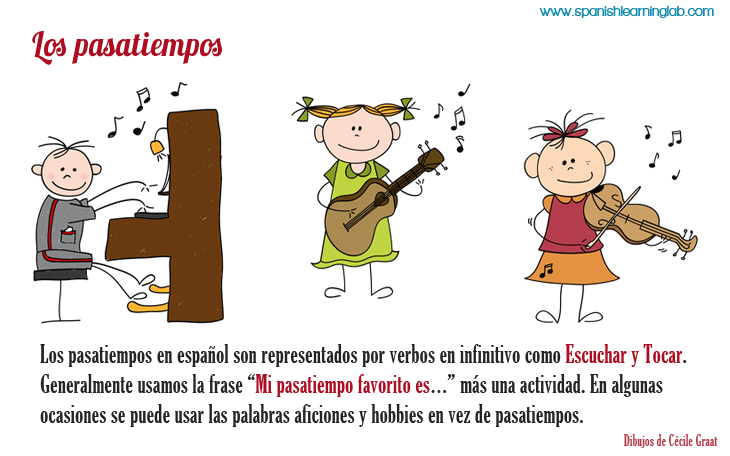 Talking about Hobbies in Spanish