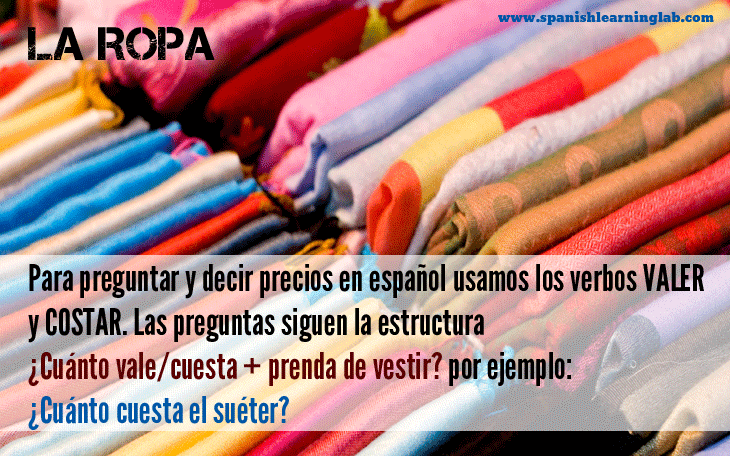 Shopping for clothes and saying what you are wearing in Spanish