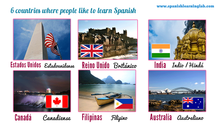 Countries and nationalities in Spanish. Places where people like to learn Spanish