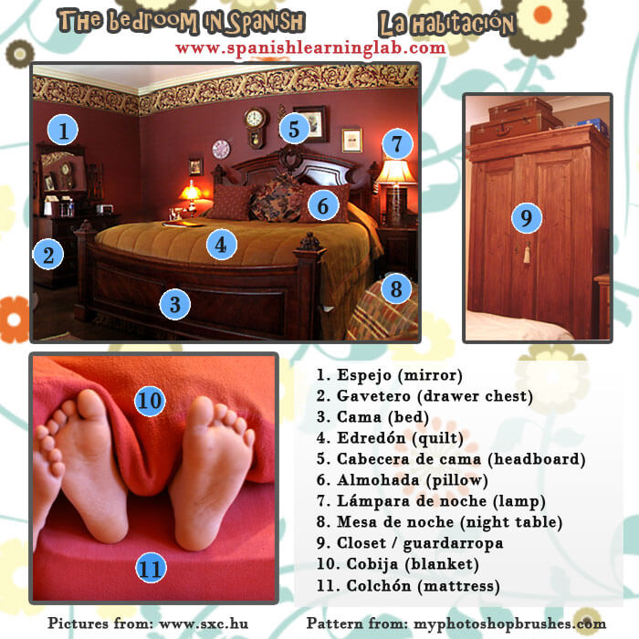 describing your bedroom in spanish - la habitación - spanishlearninglab