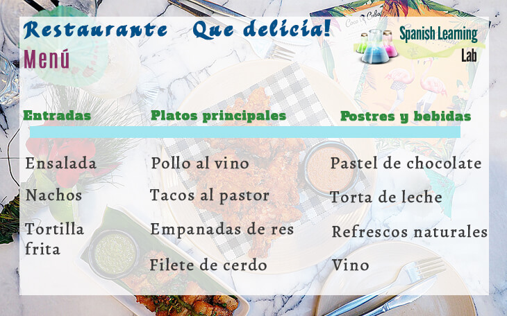 Ordenar Comida en un Restaurante en Español - El menu de un restaurante