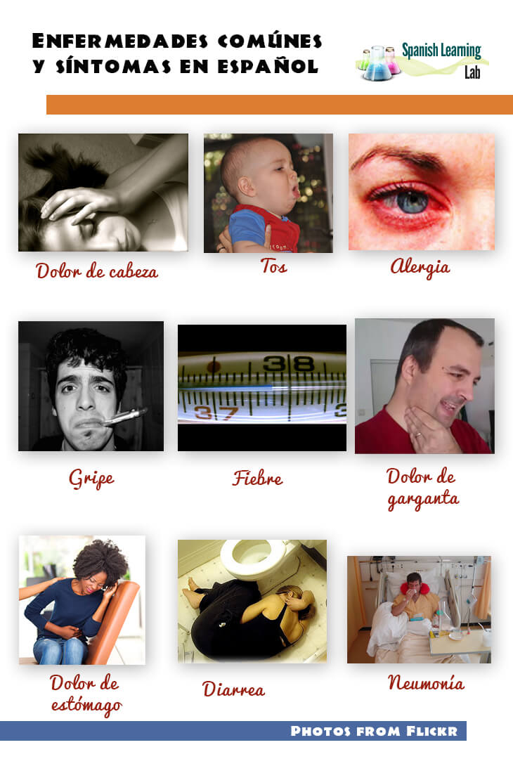 Common symptoms and illnesses in Spanish