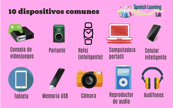 How do you say lo encontraste? in English (US)?
