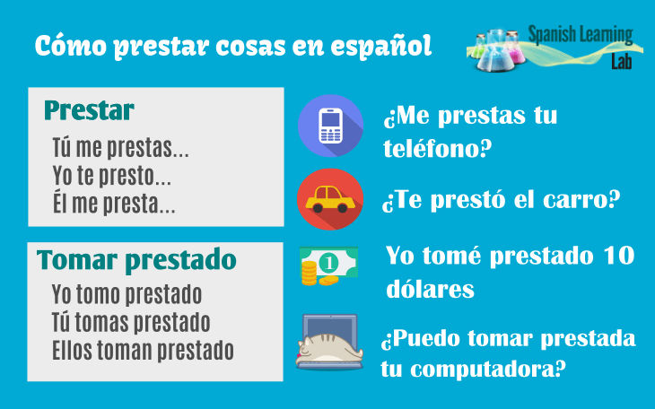 Using the verb PRESTAR for borrowing and lending things in Spanish