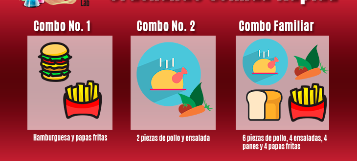 Ordering Fast food in Spanish