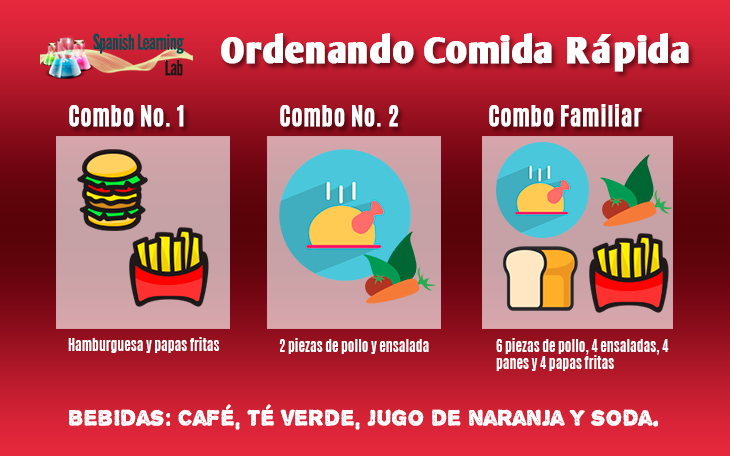 Ordenando comida rápida en español en un restaurante