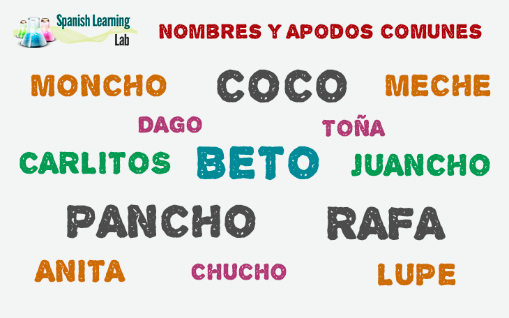 A list of Common Nicknames in Spanish