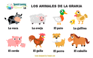 Common Farm Animals in Spanish Listening Practice