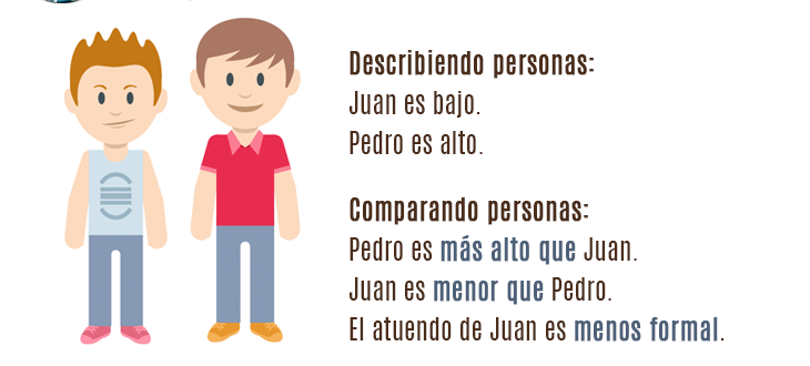 How to make Comparisons in Spanish