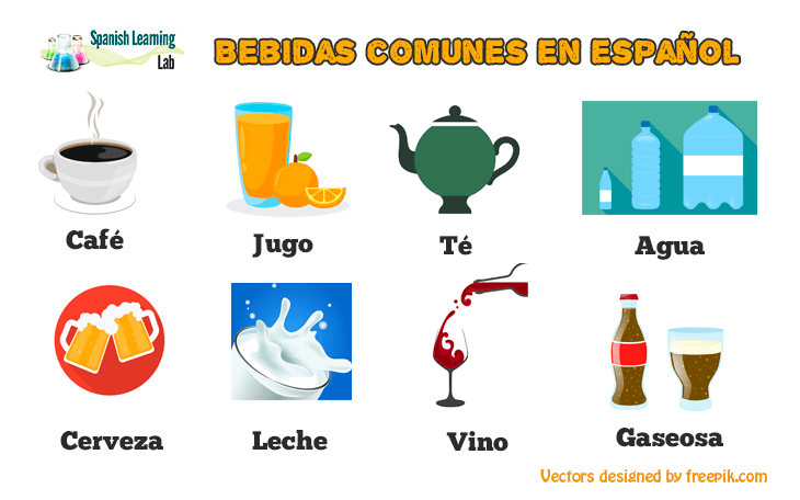 Una lista de bebidas en español