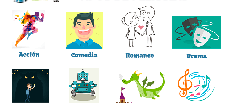 Types of movie genres in Spanish