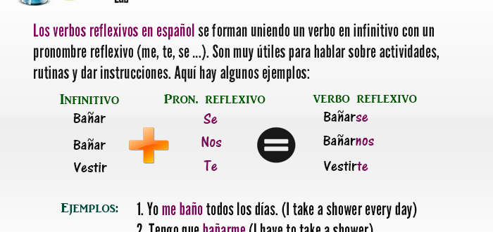 Los verbos reflexivos en español ejercicios ejemplos cómo enseñar