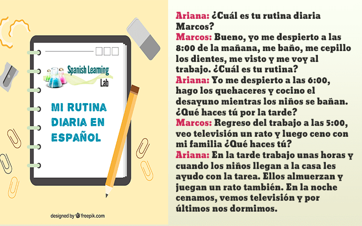 victoria Cerebro Sobretodo Describiendo la Rutina Diaria en Español (con Audio) - SpanishLearningLab