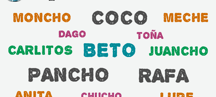 Los apodos en español