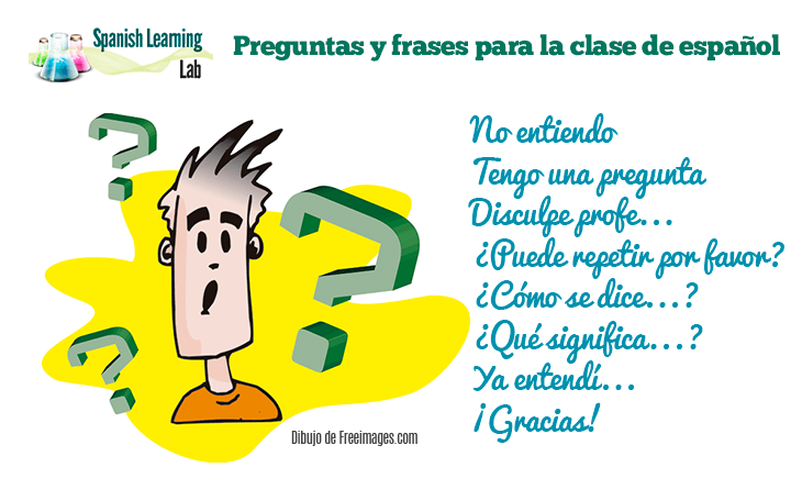 Preguntas y frases útiles para la clase de español
