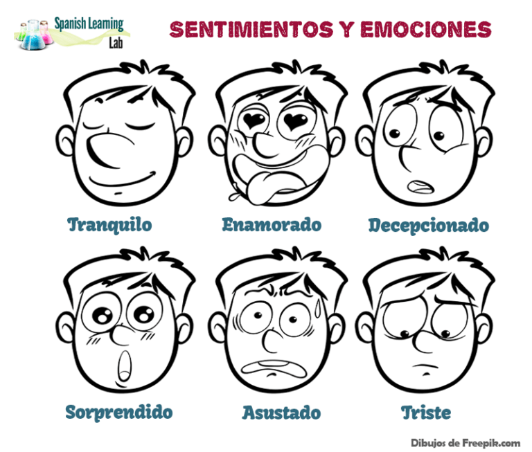 Cómo Expresar Sentimientos y Emociones en Español - SpanishLearningLab